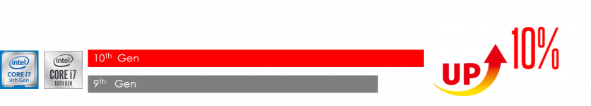 CPU Bench.png CPU Bench.png