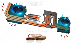 Cooler Boost 5.png Cooler Boost 5.png